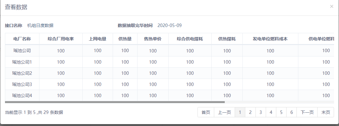 datatable 添加横向滚动条后 表头和行 错位